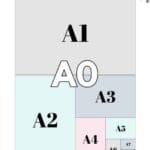 A0 Paper