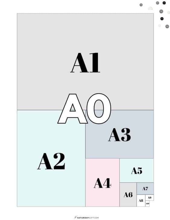 A0 Paper