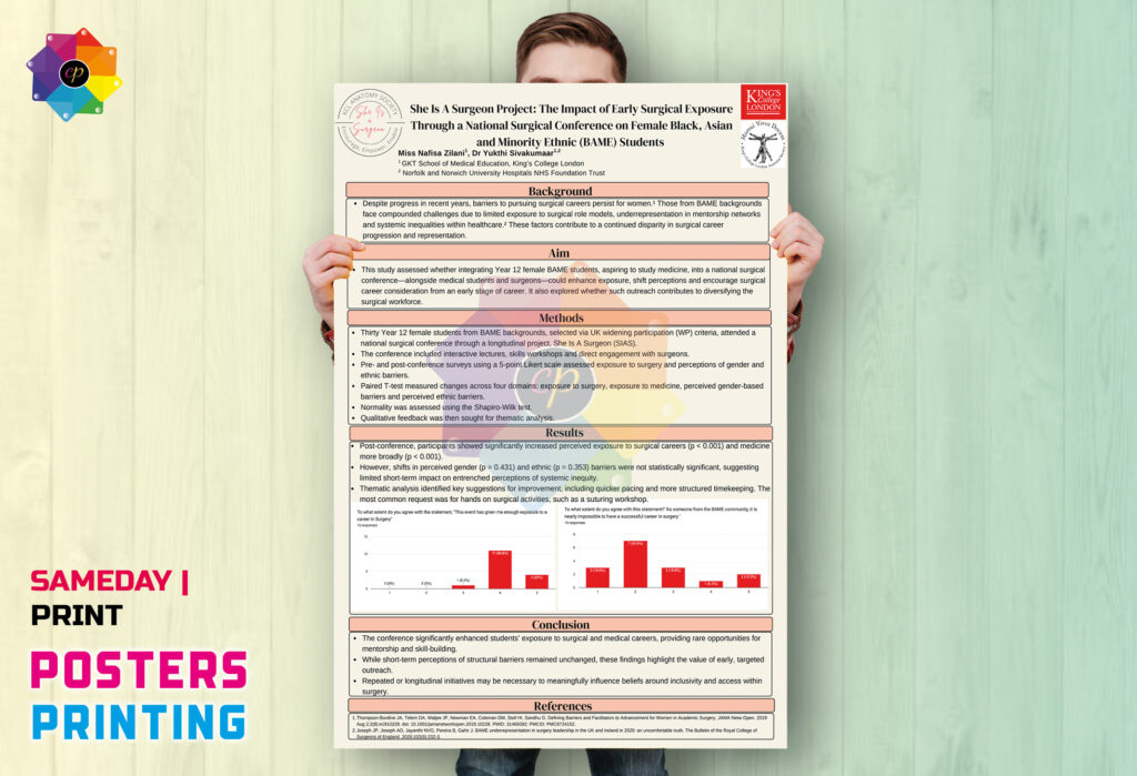 Same Day Poster Printing London